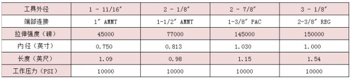 M(jn)HuntingpֹyWT-1102(sh)